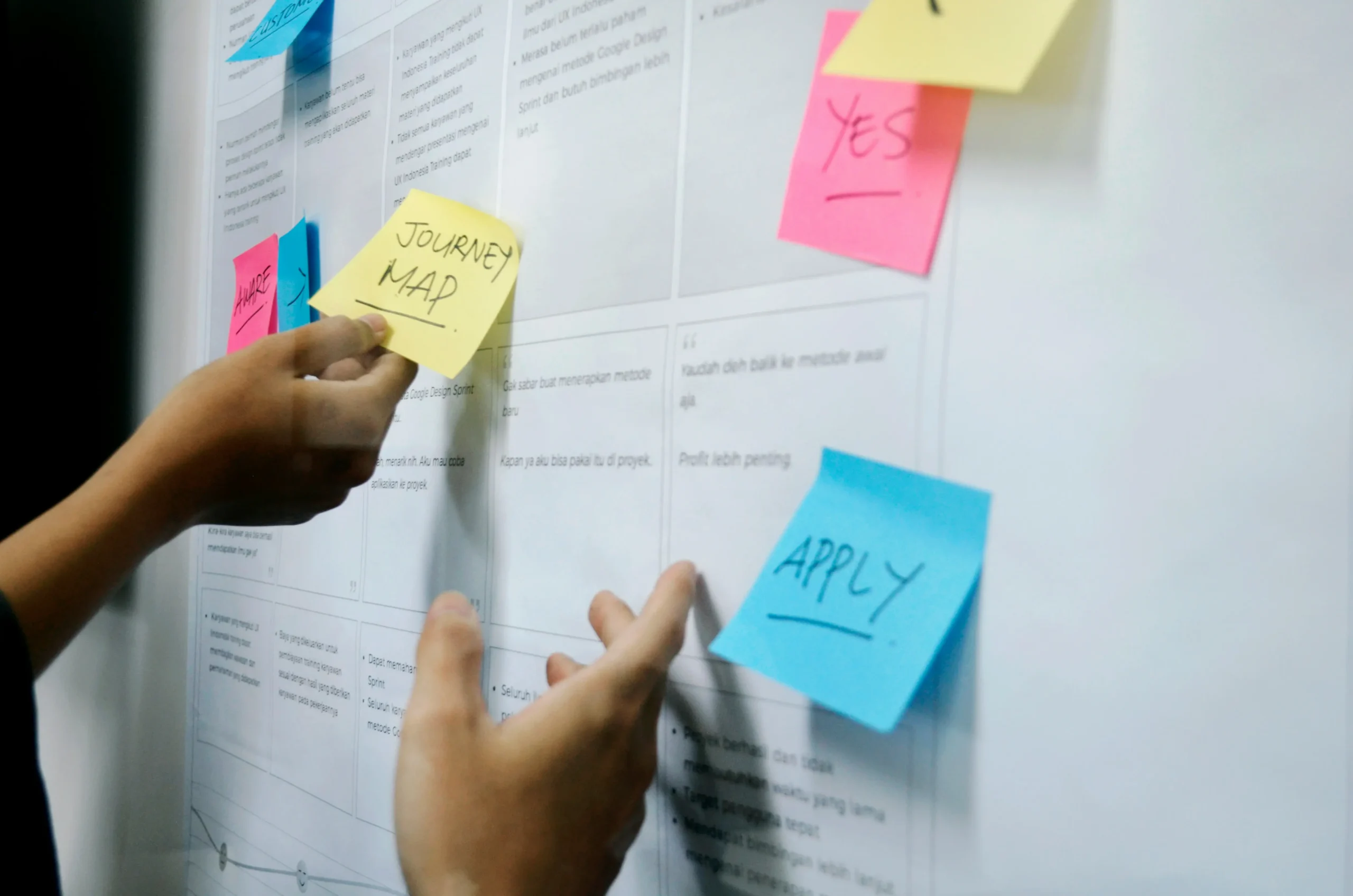 Planning development priorities with a journey map and sticky notes